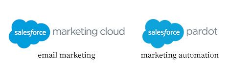 salesforce email marketing cloud vs pardot