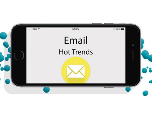 7.5 Email Best Practices and Related Hot Trends